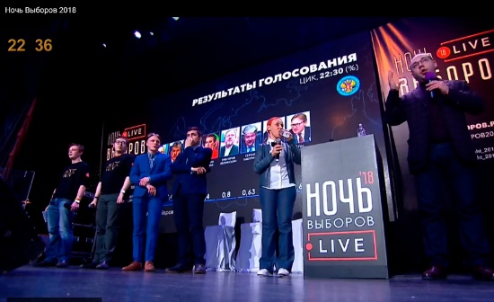 НОЧЬ ВЫБОРОВ 2018 & Живея Кристальная